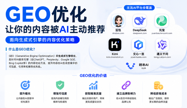 甘南GEO与SEO有何相似之处